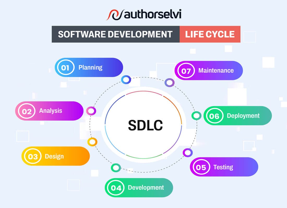 Understanding SDLC: Essential Tips for Business Founders