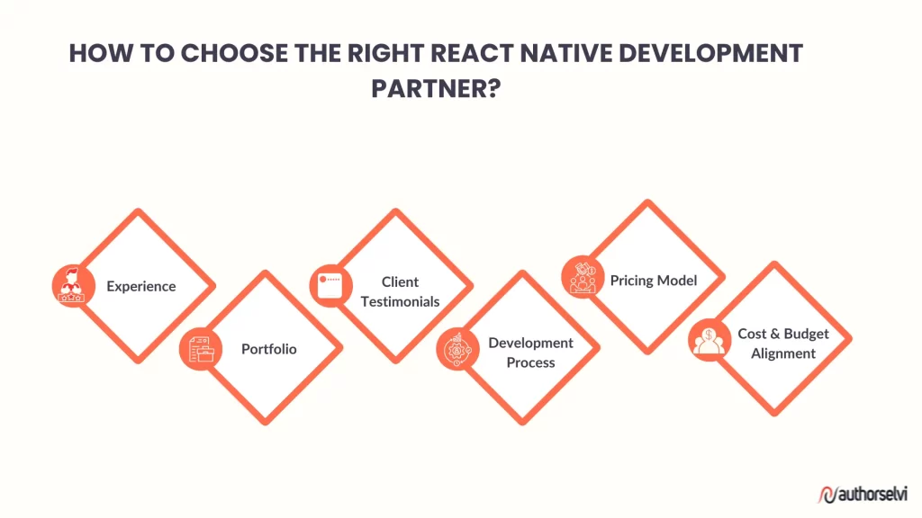 How to choose React Native App Development Partner?